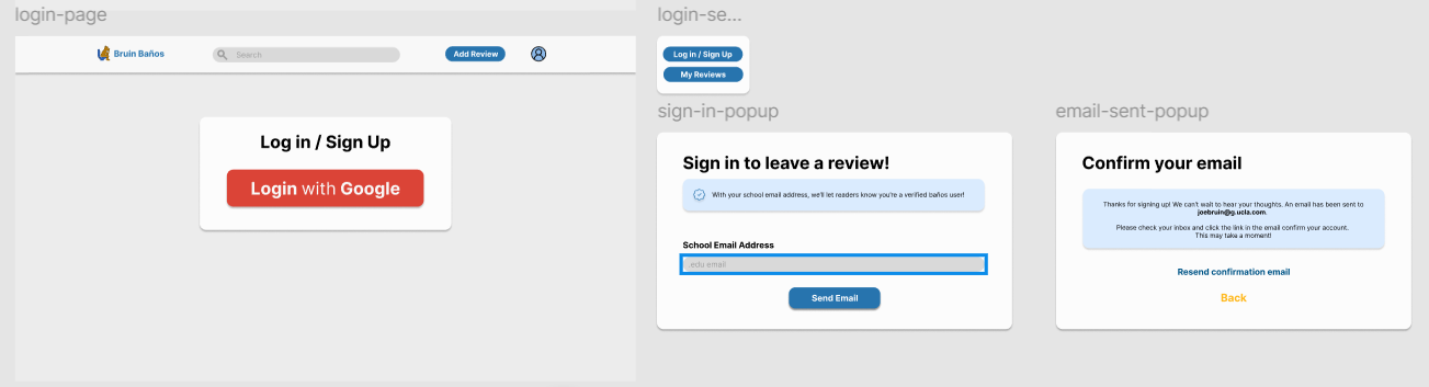 Login Page